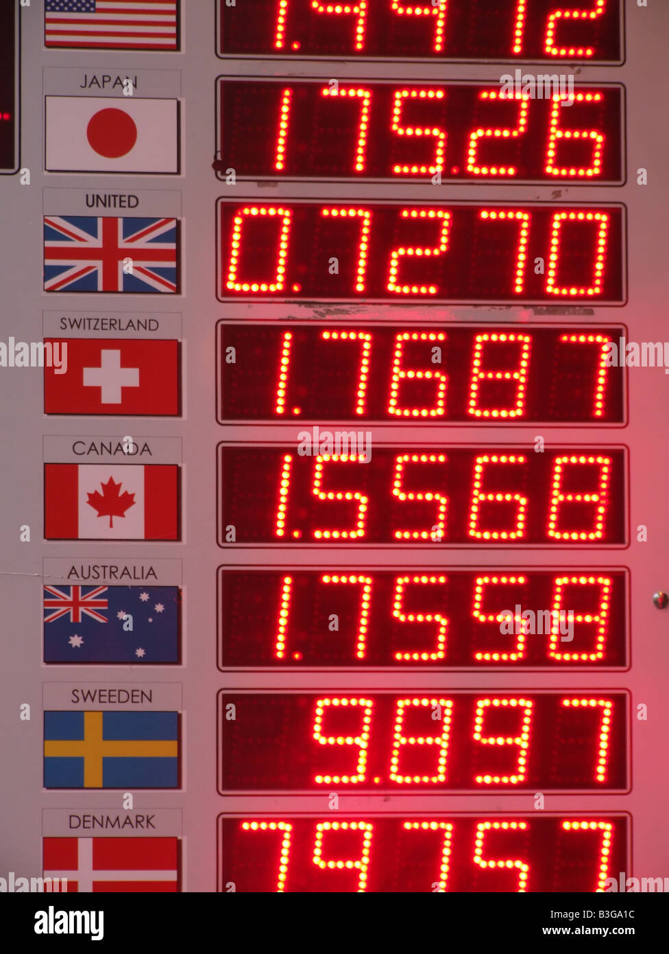foreign currency exchange point rates on board Stock Photo Alamy