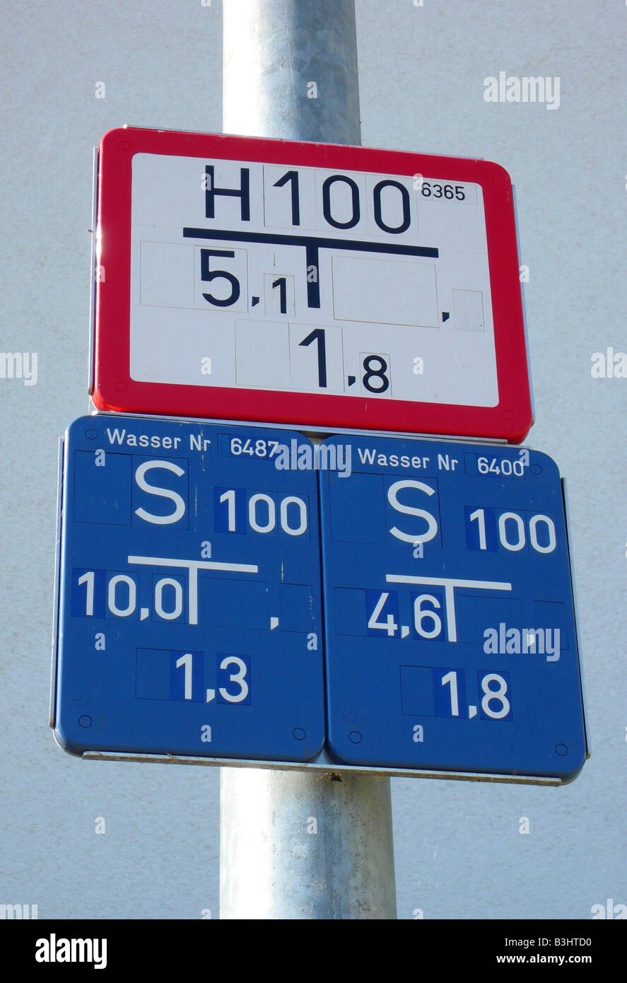 information signs for water pipes and hydrants Stock Photo