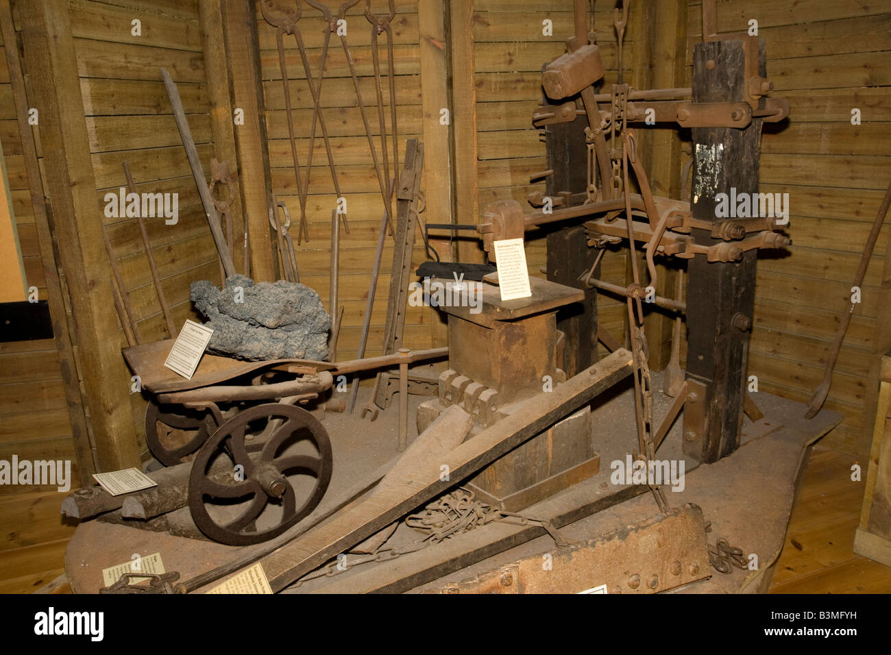Mechanical treadle hammer for forging wrought iron Ironbridge Shropshire UK  Stock Photo - Alamy