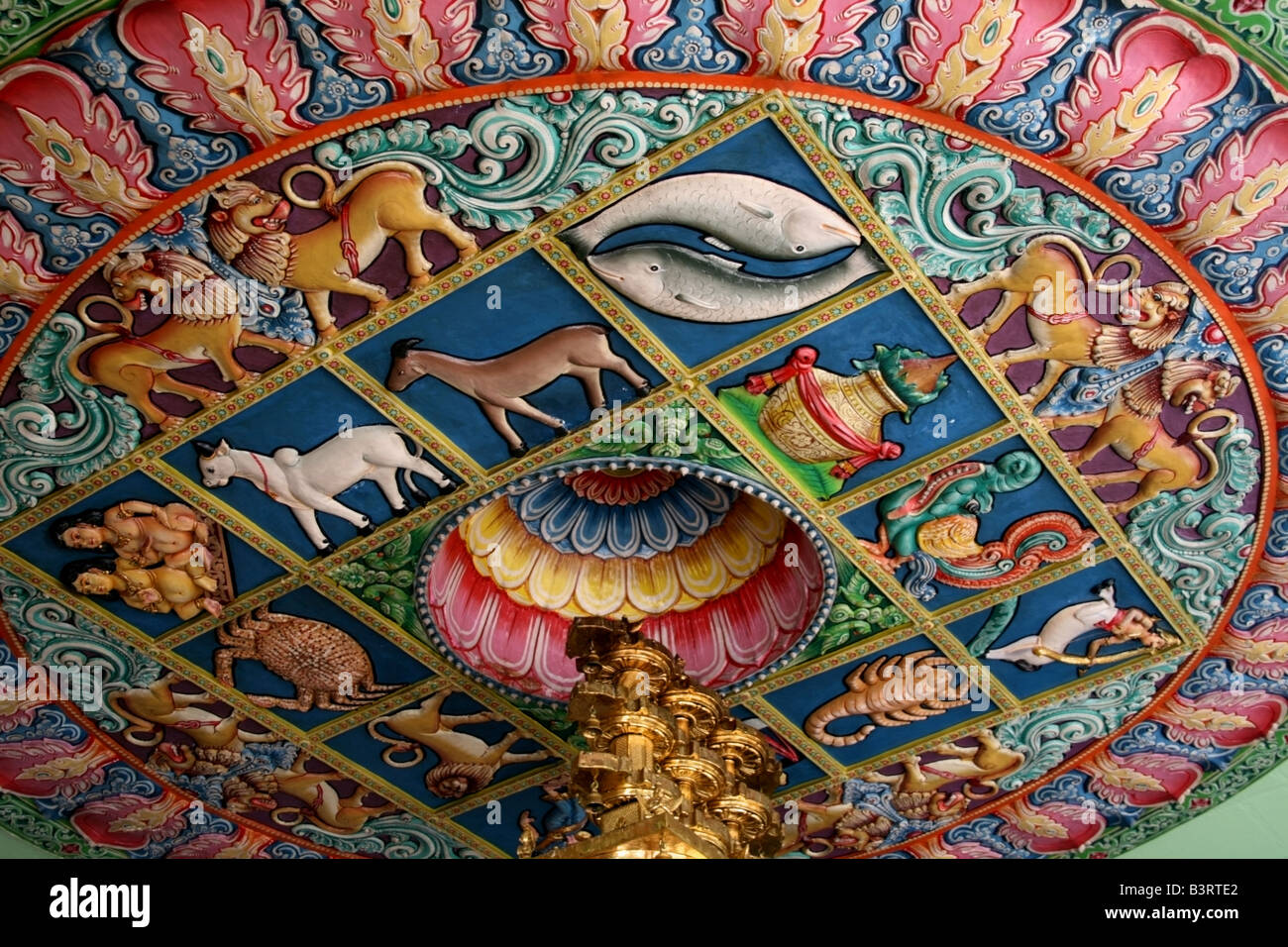 Bas relief ceiling detail showing Hindu Zodiac signs , Sri Srinivasa Peruma Hindu temple , Singapore , South East Asia Stock Photo