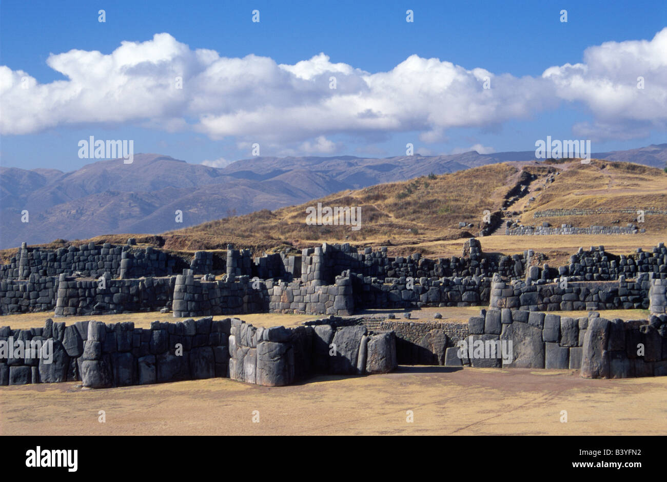 How to pronounce the name of that awesome ruins above Cusco