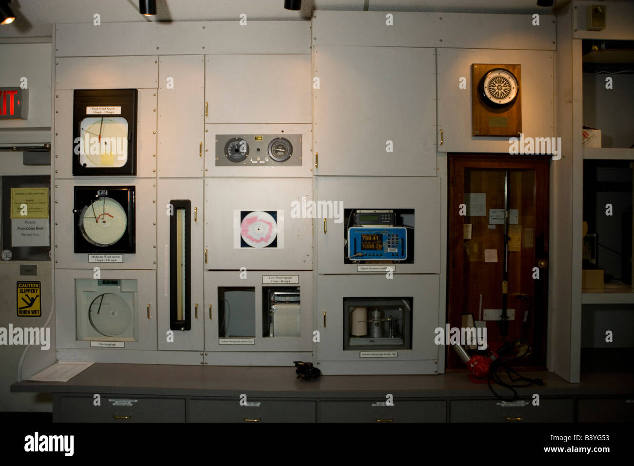Mount washington observatory inside