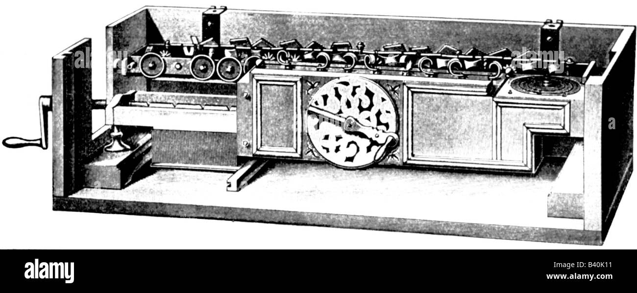 Leibniz, Gottfried Wilhelm 1.7.1646 - 14.11.1716, German polymath, calculating machine for four basic calculating operations, 1673, Stock Photo