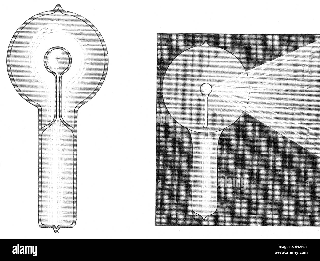 Tesla, Nicola 10.7.1856 - 18.1.1943, American scientist (physicist), mechanical engineer, electrical engineer, electric lamp, engraving, 19th century, historical, historic, science, physics, electricity, , Stock Photo