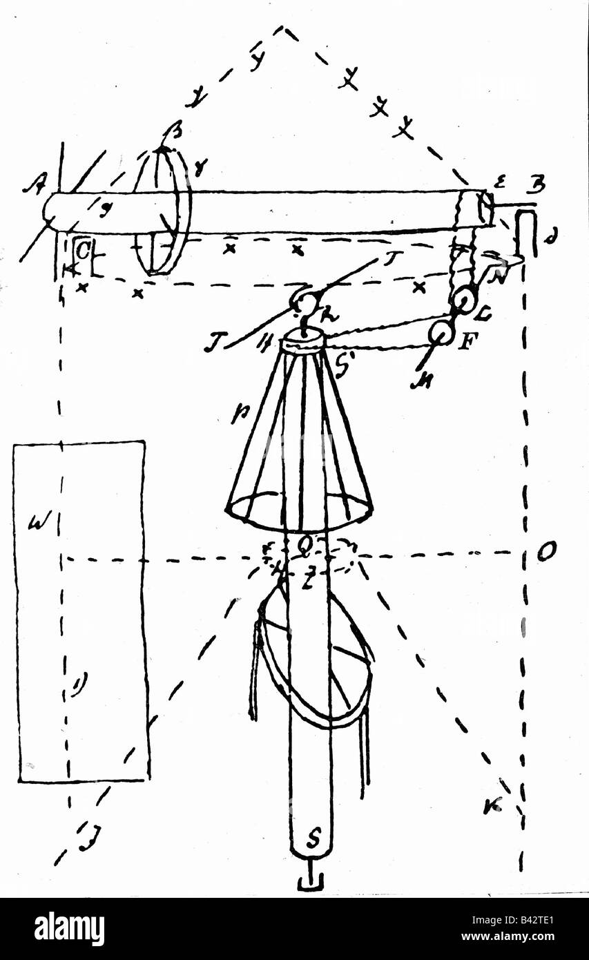 Leibniz High Resolution Stock Photography and Images - Alamy