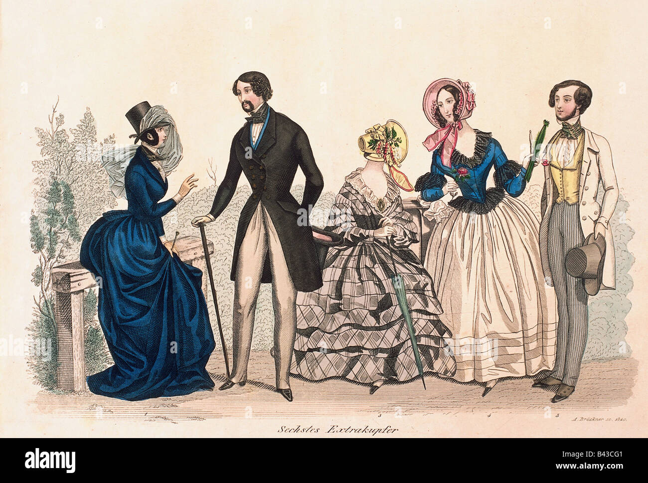 German Men Clothing 1840