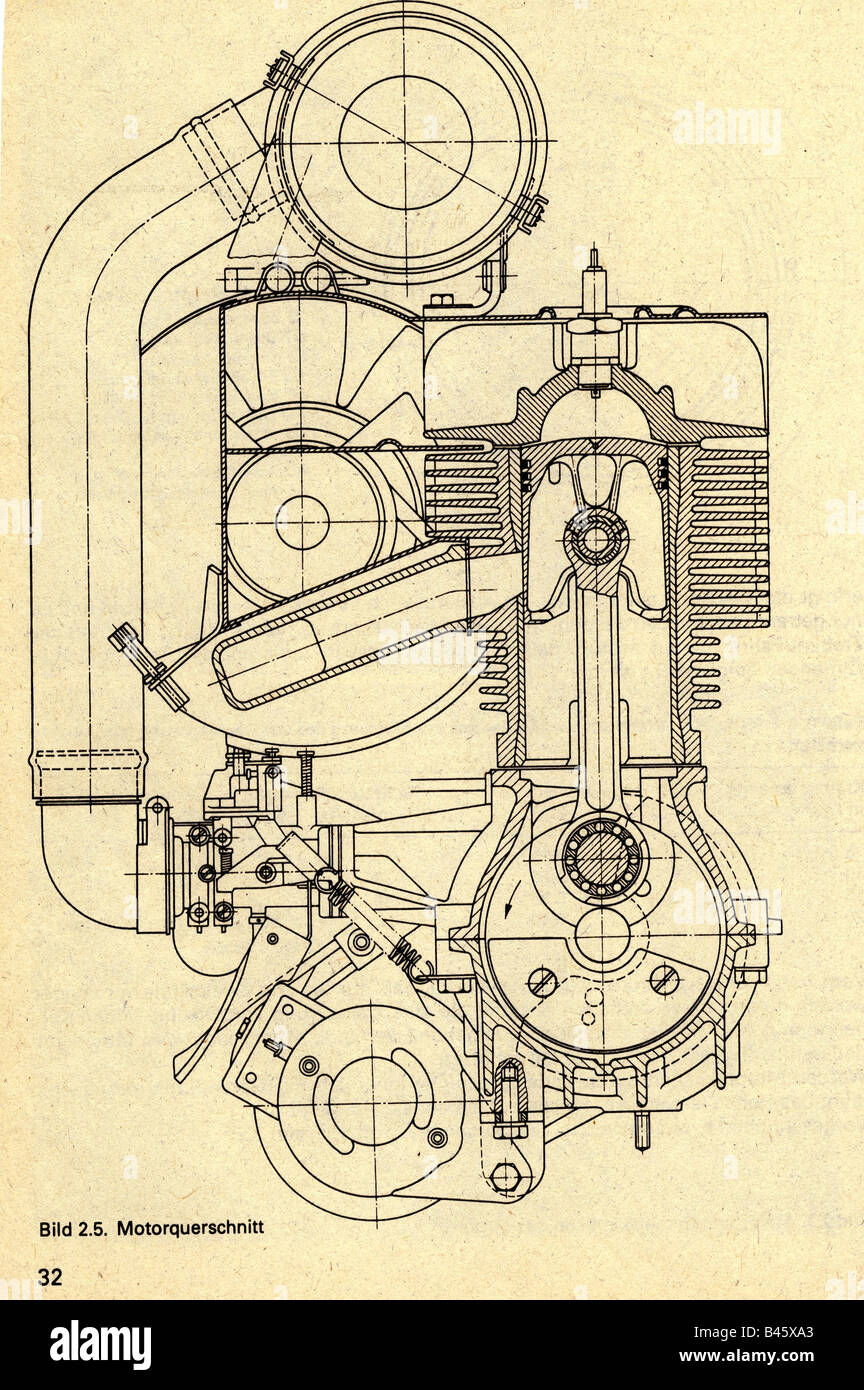 transport, transportation, car, Germany, Trabant, engine, traverse section, from