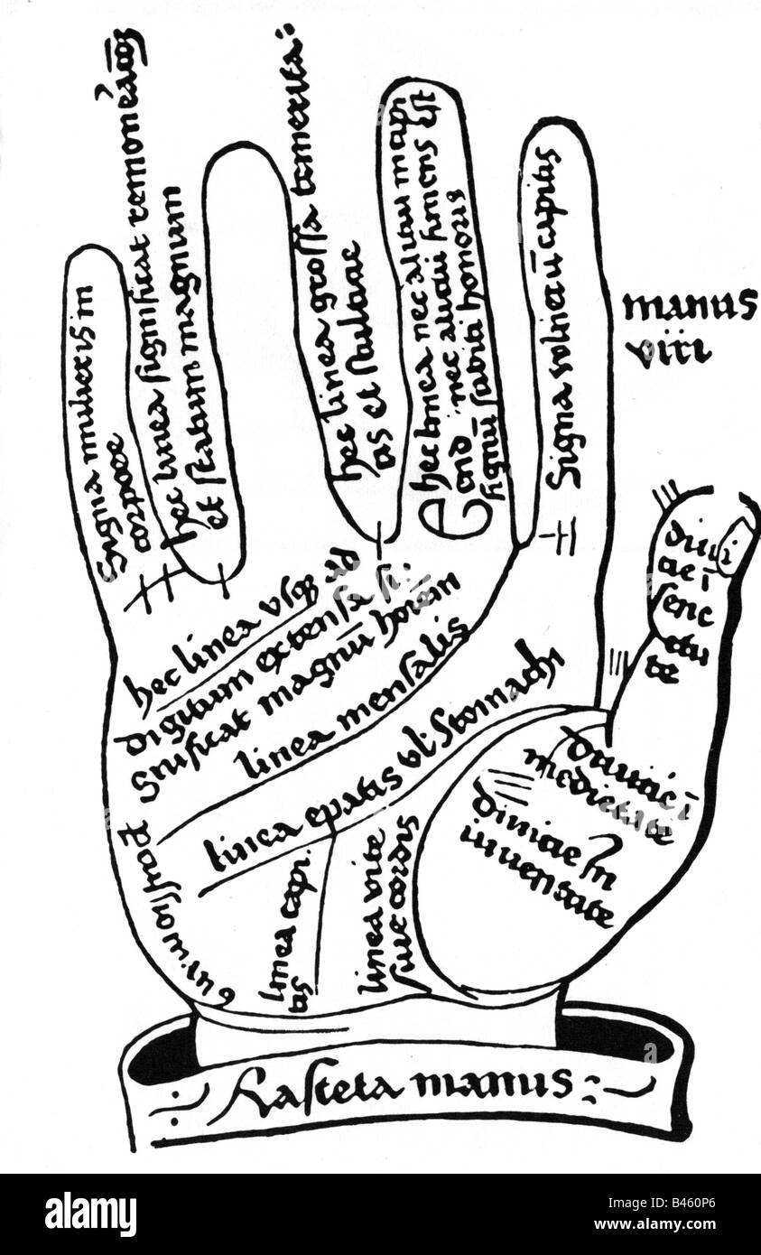 superstition, fortune telling, hand analysis, hand, woodcut, "Chiromantia" of Aristoteles, printed by Johann Reger, Ulm, 1490, ...