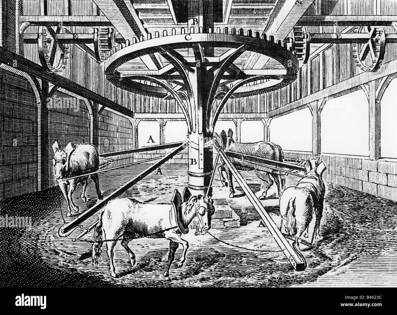 Donkeys mill hi-res stock photography and images - Alamy Donkeys mill hi-res stock photography and images - Alamy