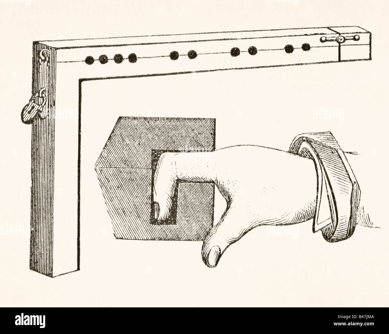 Finger pillory used in the 15th century Stock Photo
