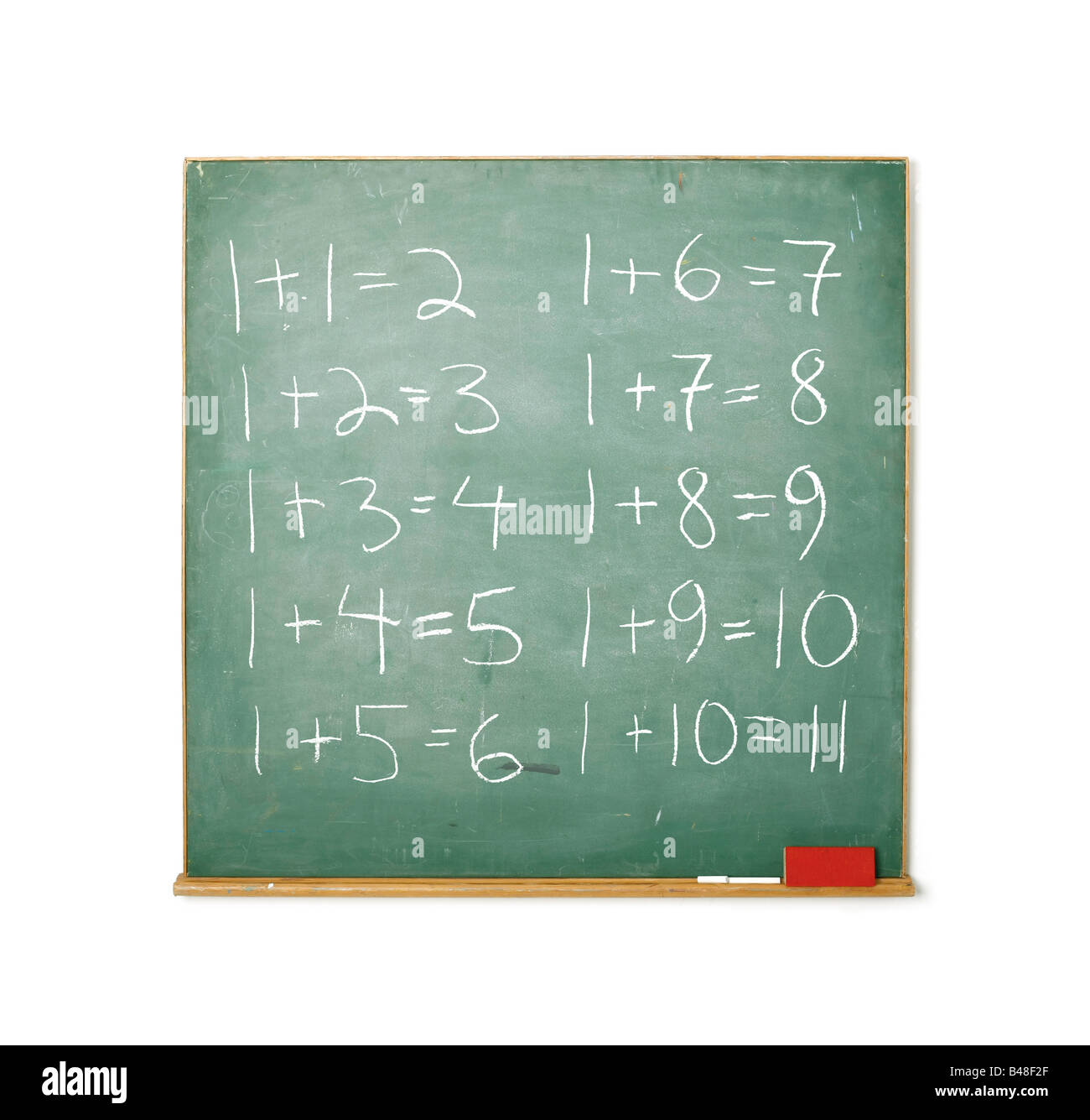 Old chalkboard with easy math isolated on white background Stock Photo