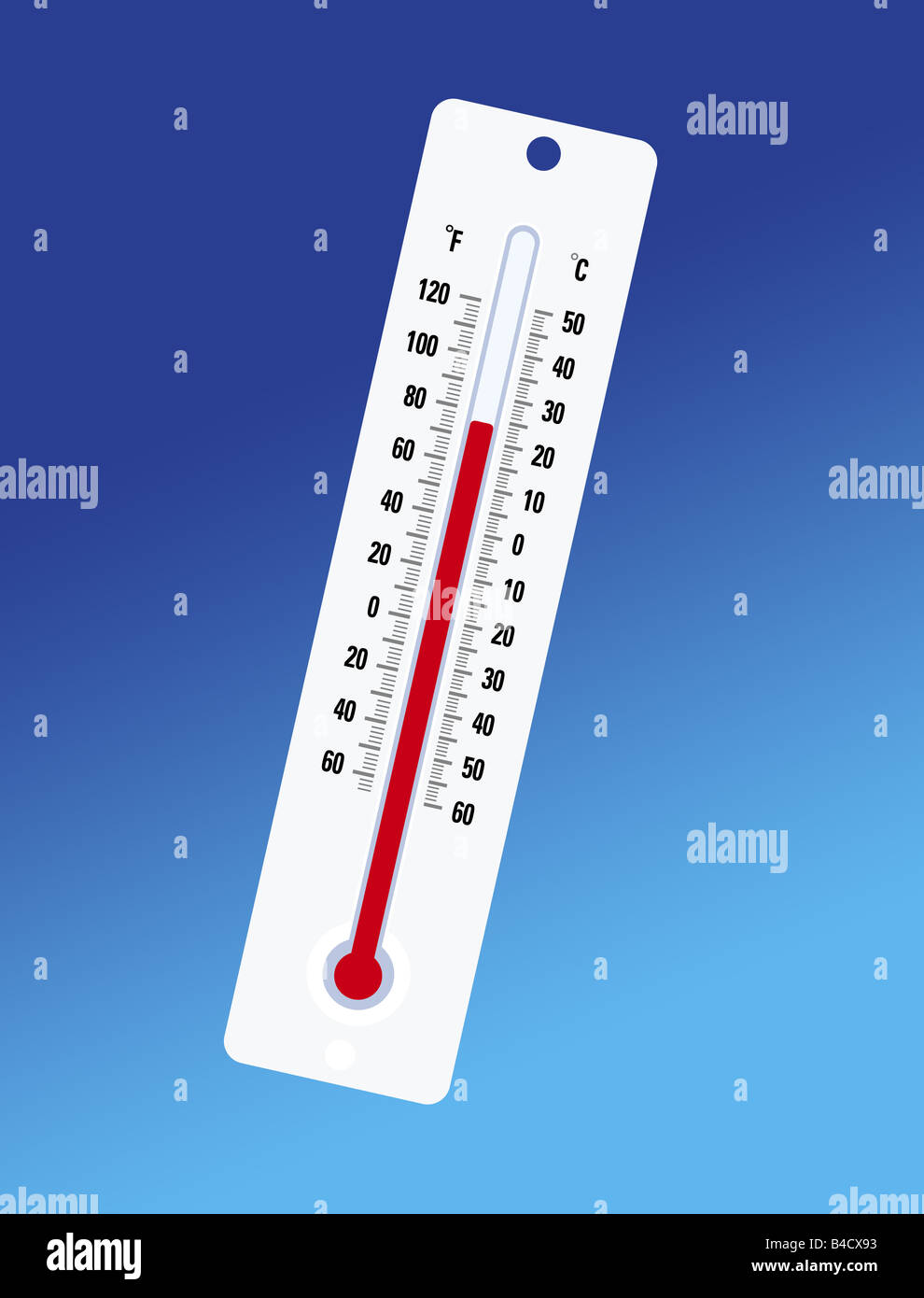 Thermometer Hot And Cold High Resolution Stock Photography and Images ...
