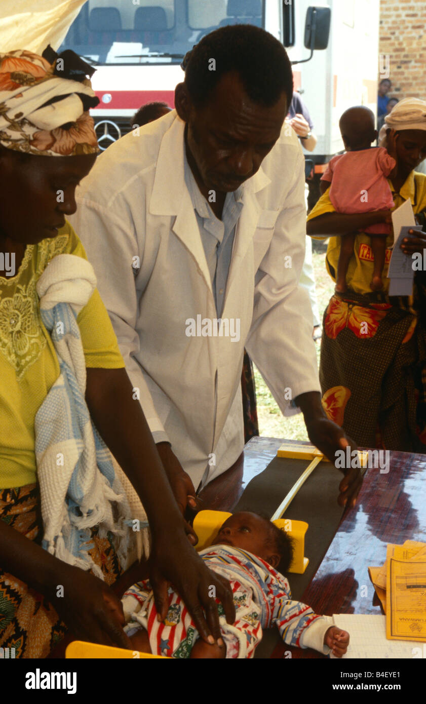 rwanda population growth rate