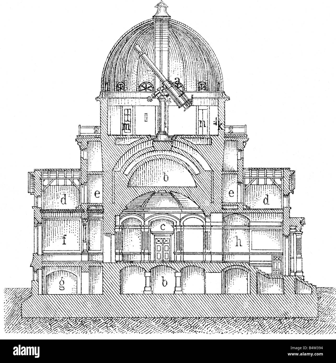 achritecture, buildings, Observatory of Kaiser-Wilhelm-University Strasbourg, built 1875 - 1881, cross section, wood engraving, circa 1890, astronomie, Imperial Germany, Alsace, France, Europe, telescope, Kaiser Wilhelm University, 19th century, science, historic, historical, Stock Photo