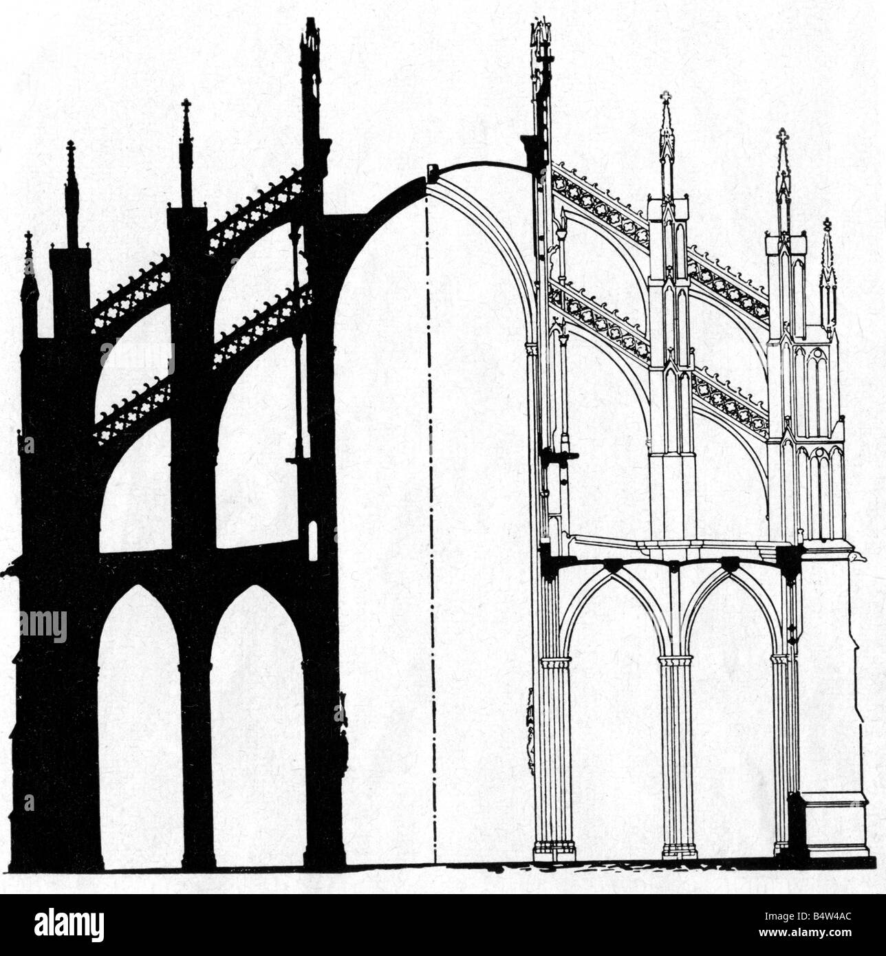 Cologne Cathedral Floor Plan