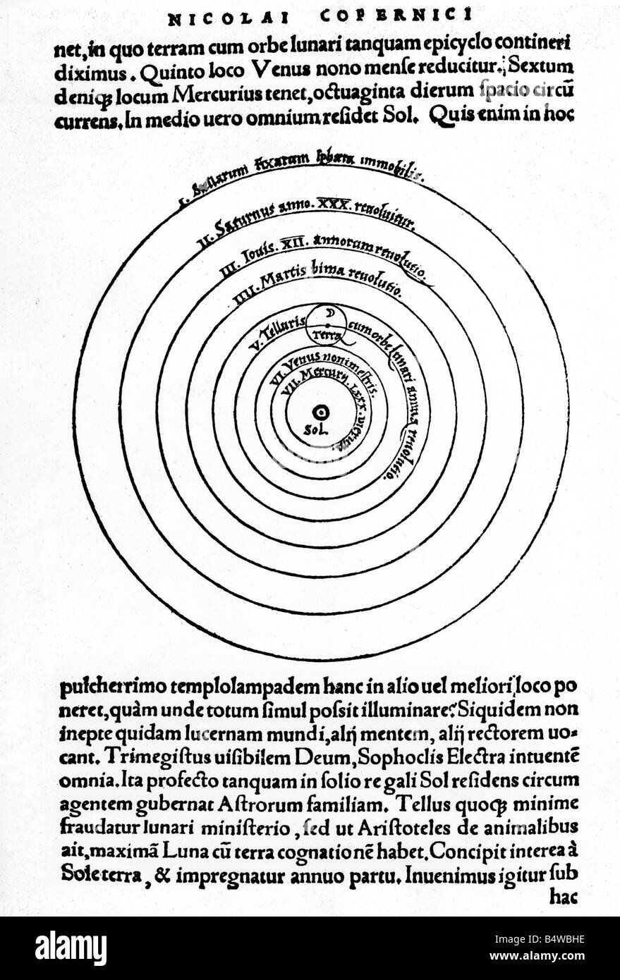 Copernikus, Nicolaus, 19.2.1473 - 24.5.1543, German/Polish astronomer, works, 'De Revolutionibus Orbium Coelestium', Nuremberg, 1543, page, solar system, , Stock Photo