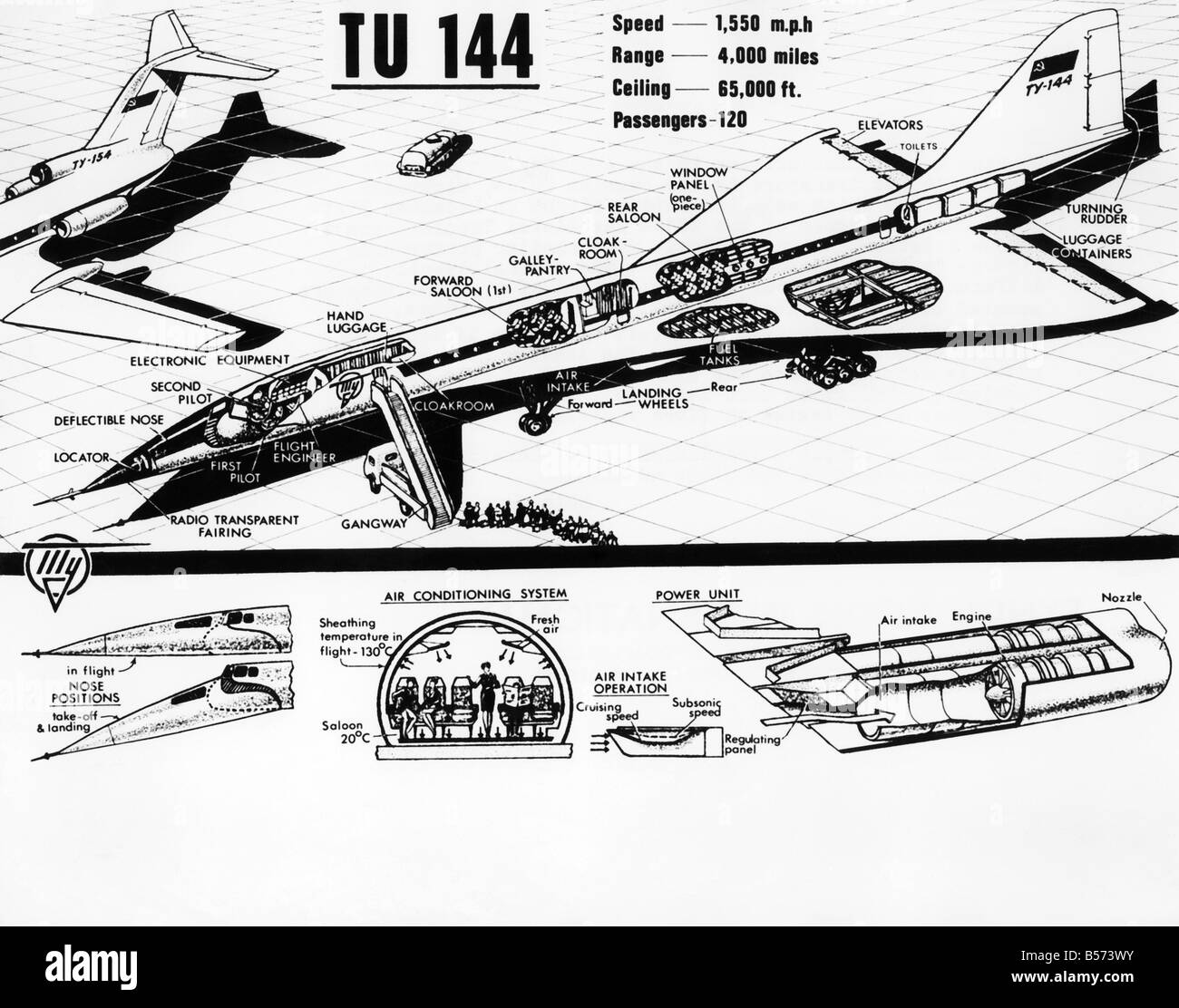 A cutaway artist's impression of the Russian TU144 supersonic transport for civil aviation. June 1969 P003956 Stock Photo