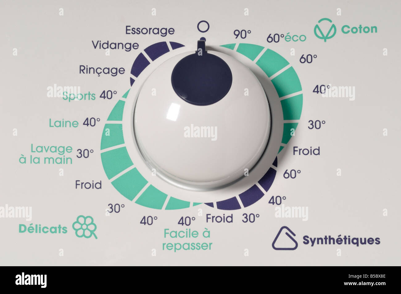 washing machine knob Stock Photo Alamy