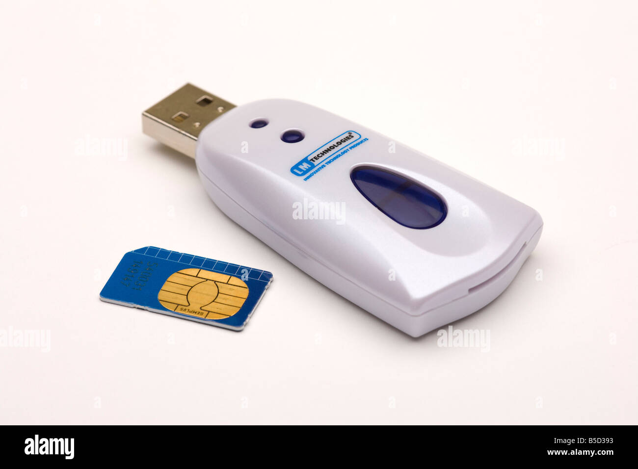 Sim Card Reader