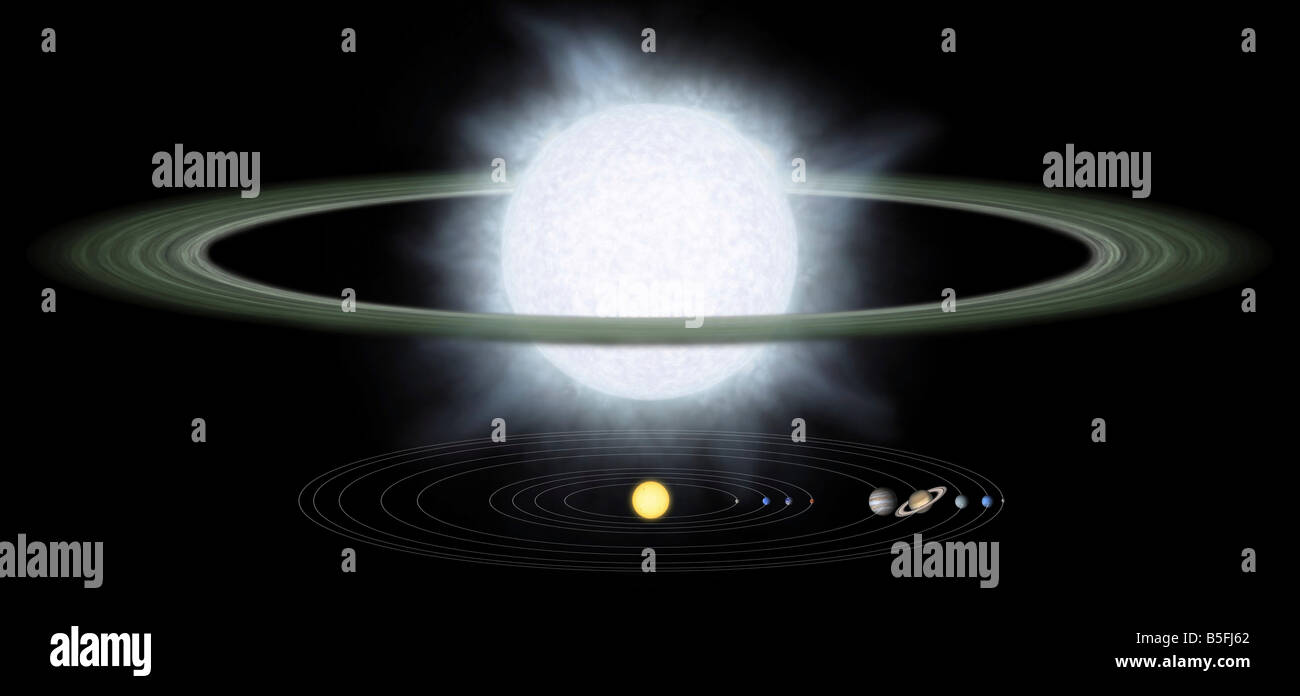 Comparison of the size of a hypergiant star to that of our solar system. Stock Photo