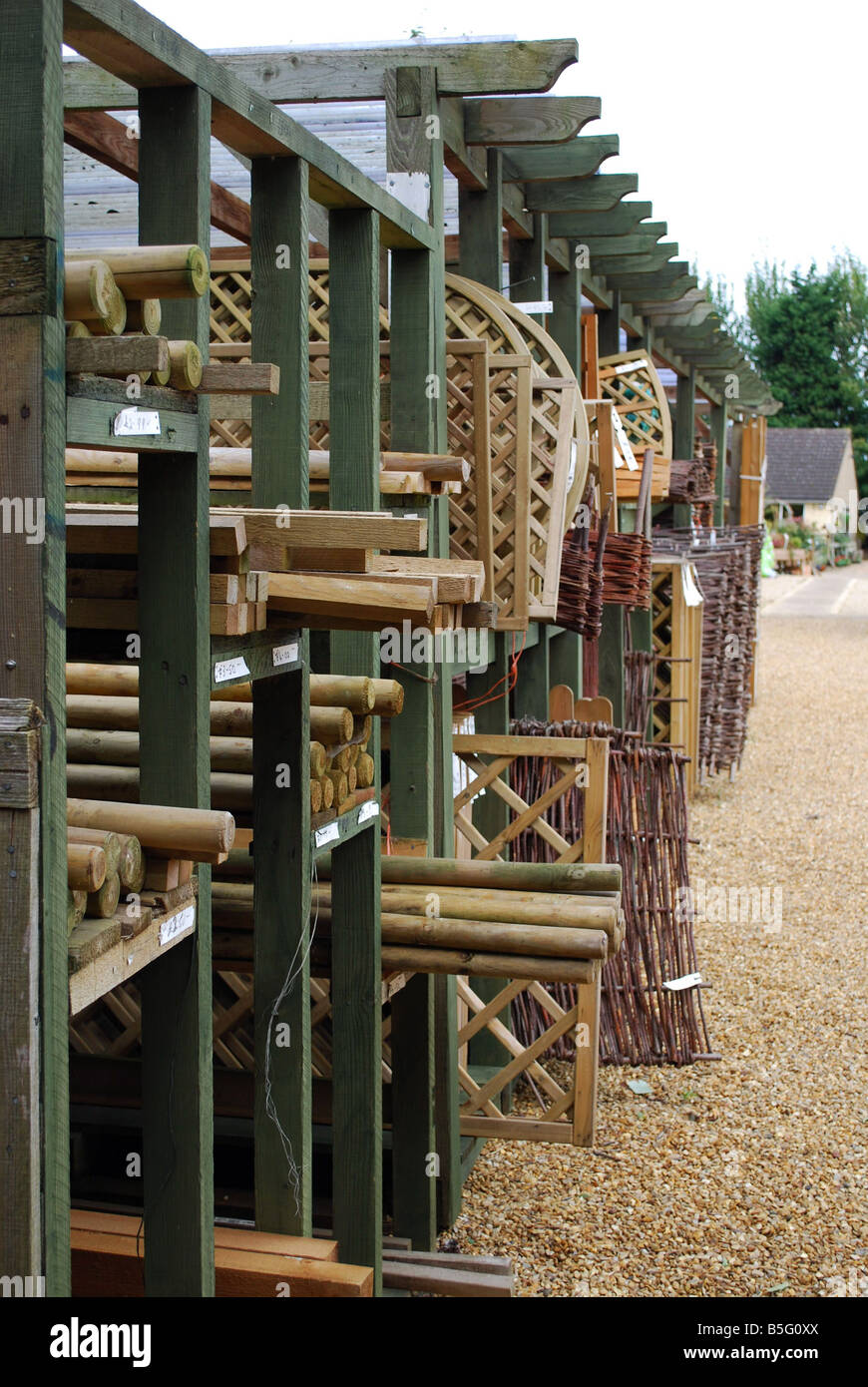 Fencing panels hi-res stock photography and images - Alamy