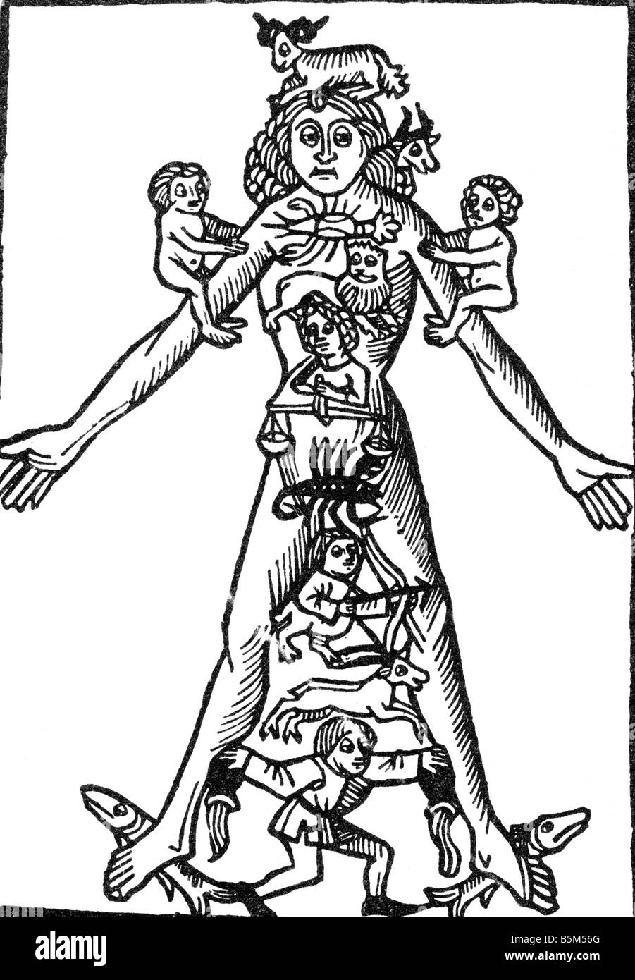 astrology, zodiac man, woodcut, circa 1600, Stock Photo