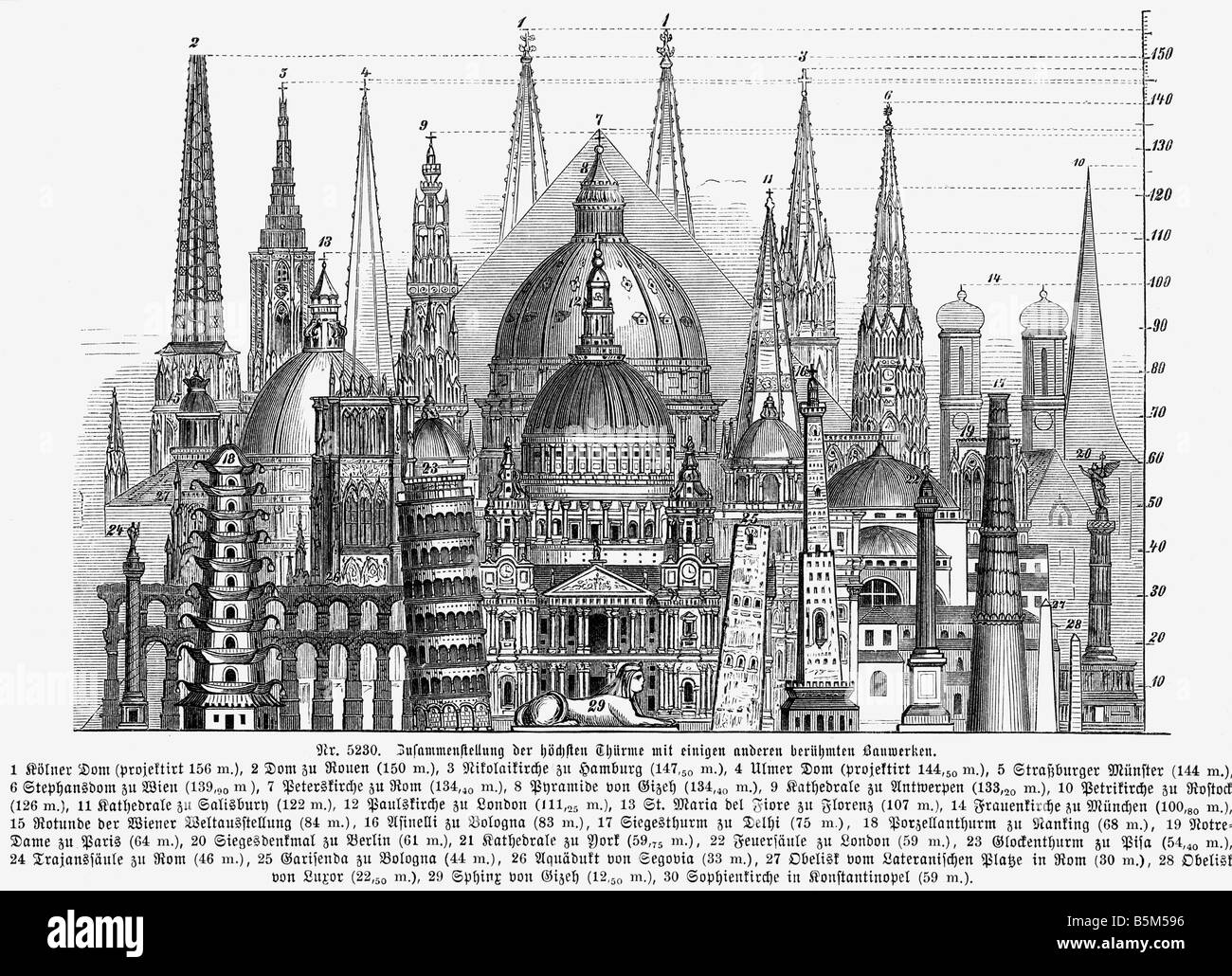 architecture, towers, comparison of the hightest towers, wood engraving, circa 1890, Stock Photo