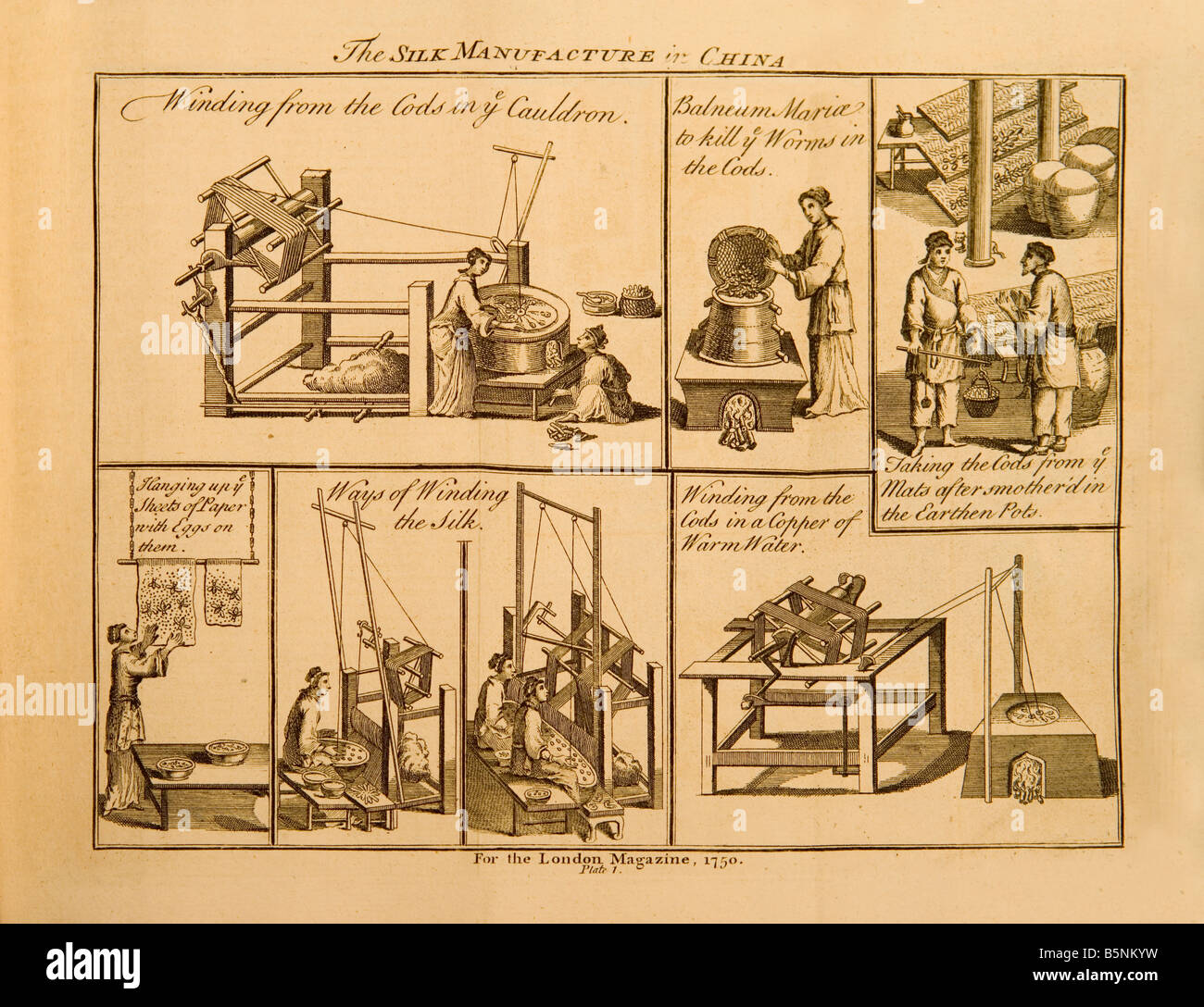 A 1750 Engraving depicting Silk Manufacturing in China Stock Photo