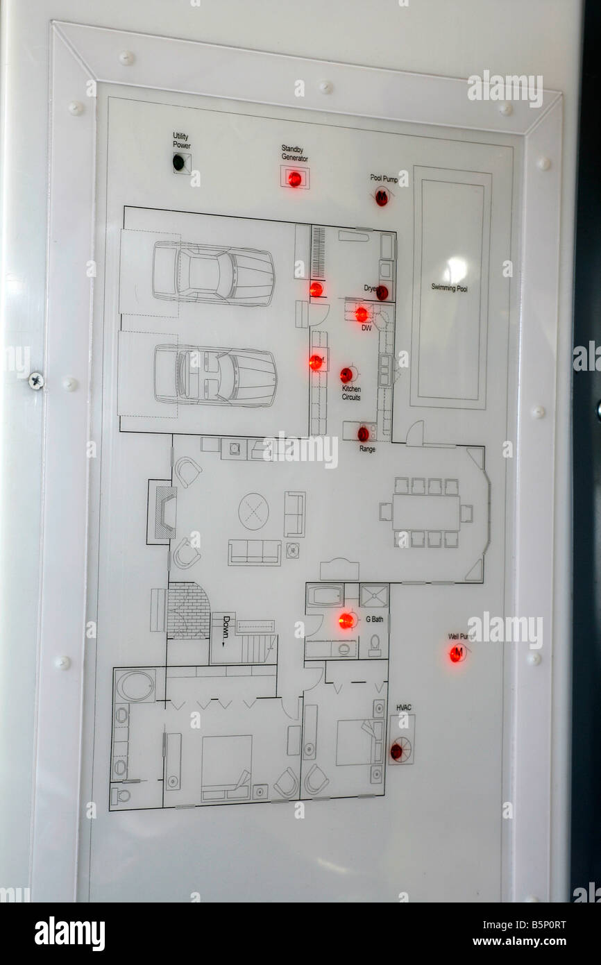 Home electric system diagram for alternate energy Stock Photo - Alamy