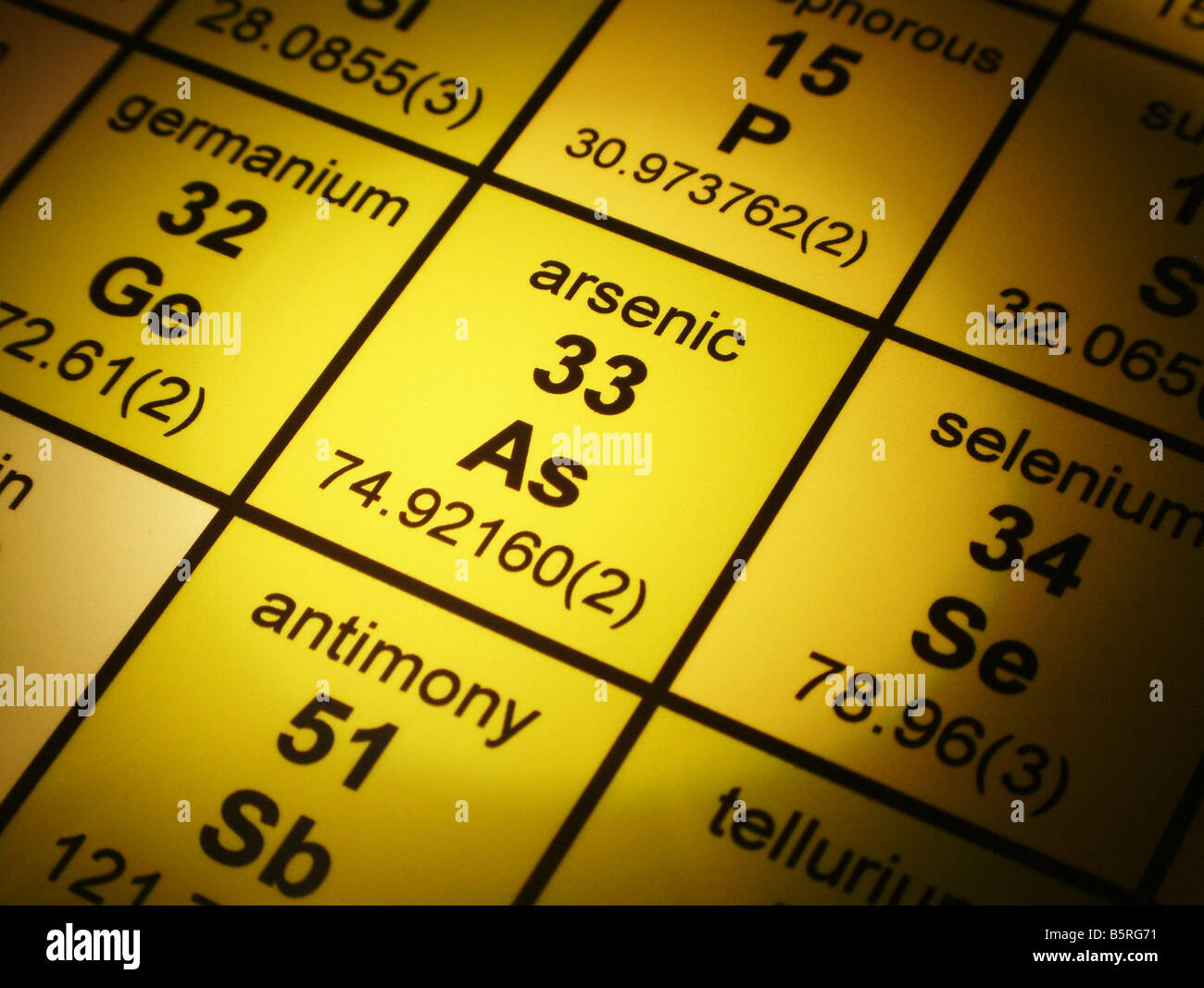 Periodic Table of Elements Arsenic Stock Photo - Alamy