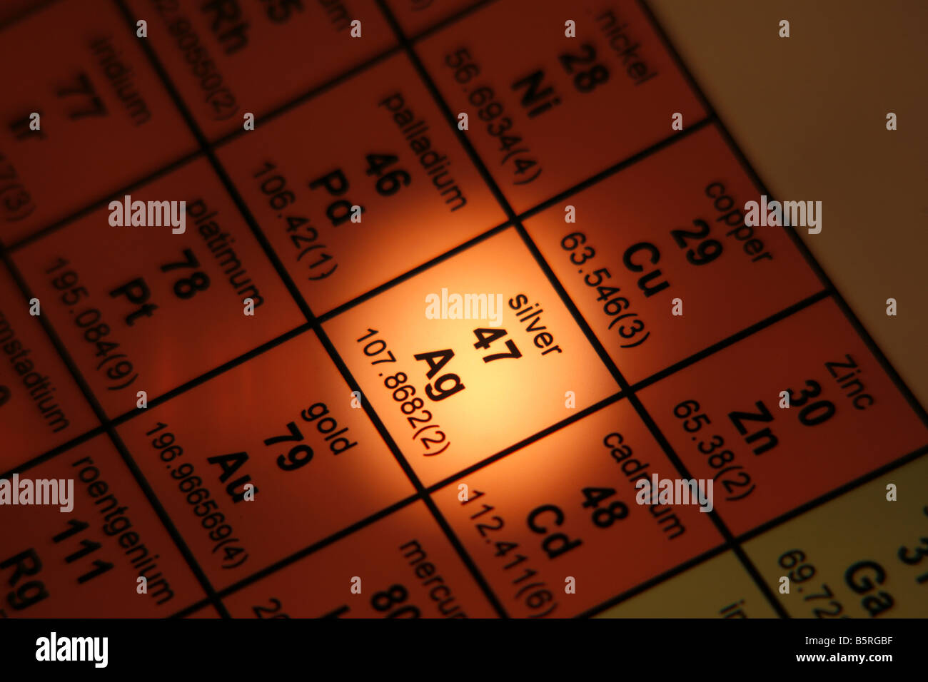 Periodic Table of Elements Stock Photo - Alamy