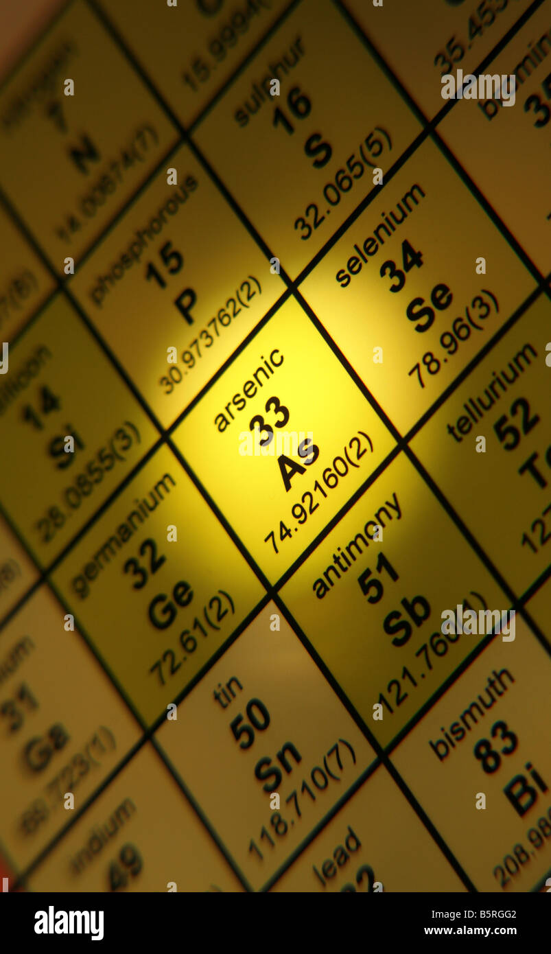 Periodic Table Of Elements Arsenic Stock Photo Alamy