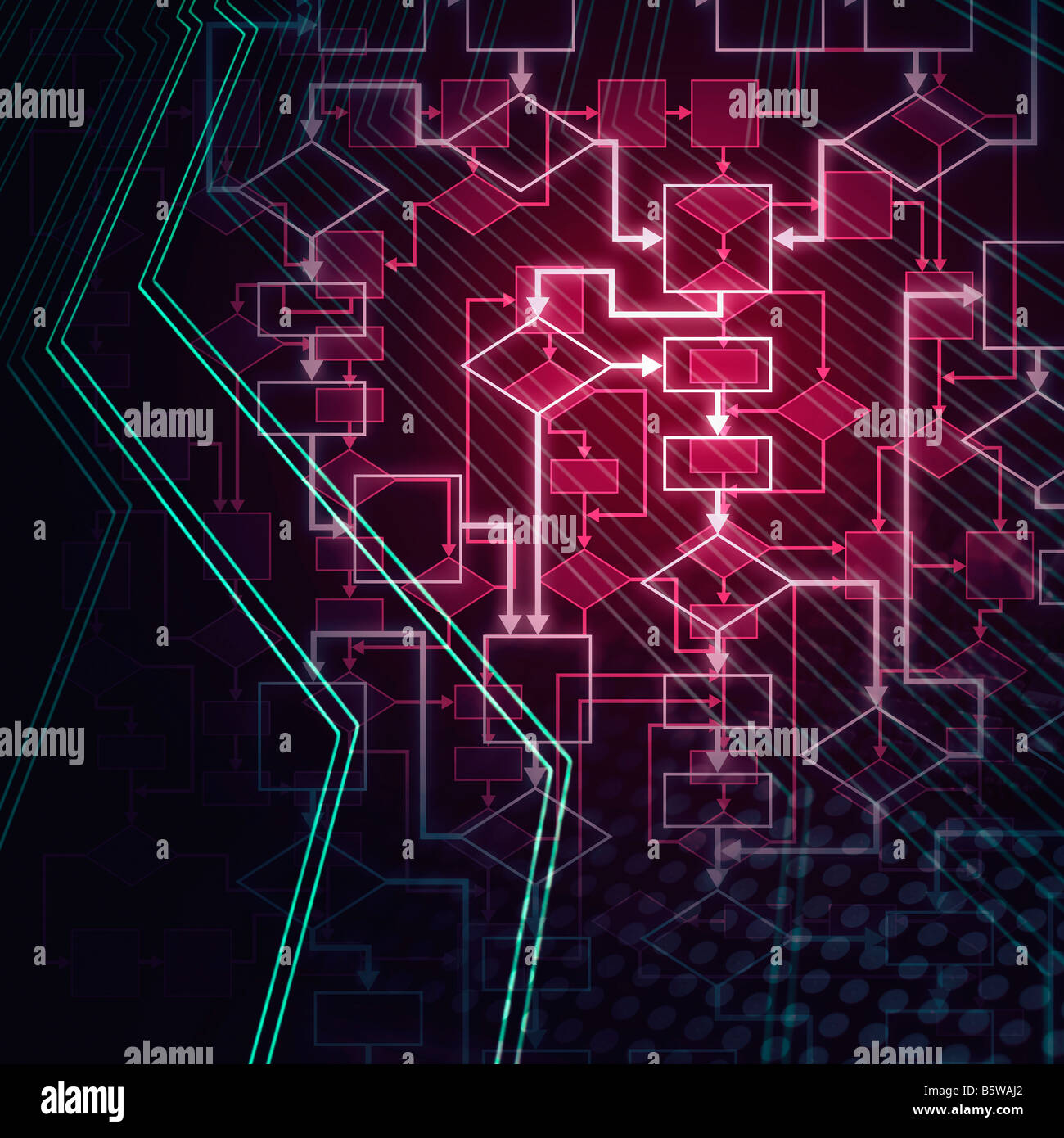 Program flowchart hi-res stock photography and images - Alamy