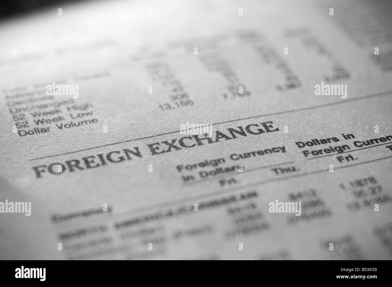 Commercial foreign exchange