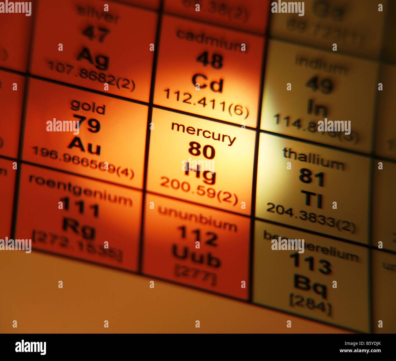 Period Table of Elements Mercury Stock Photo - Alamy