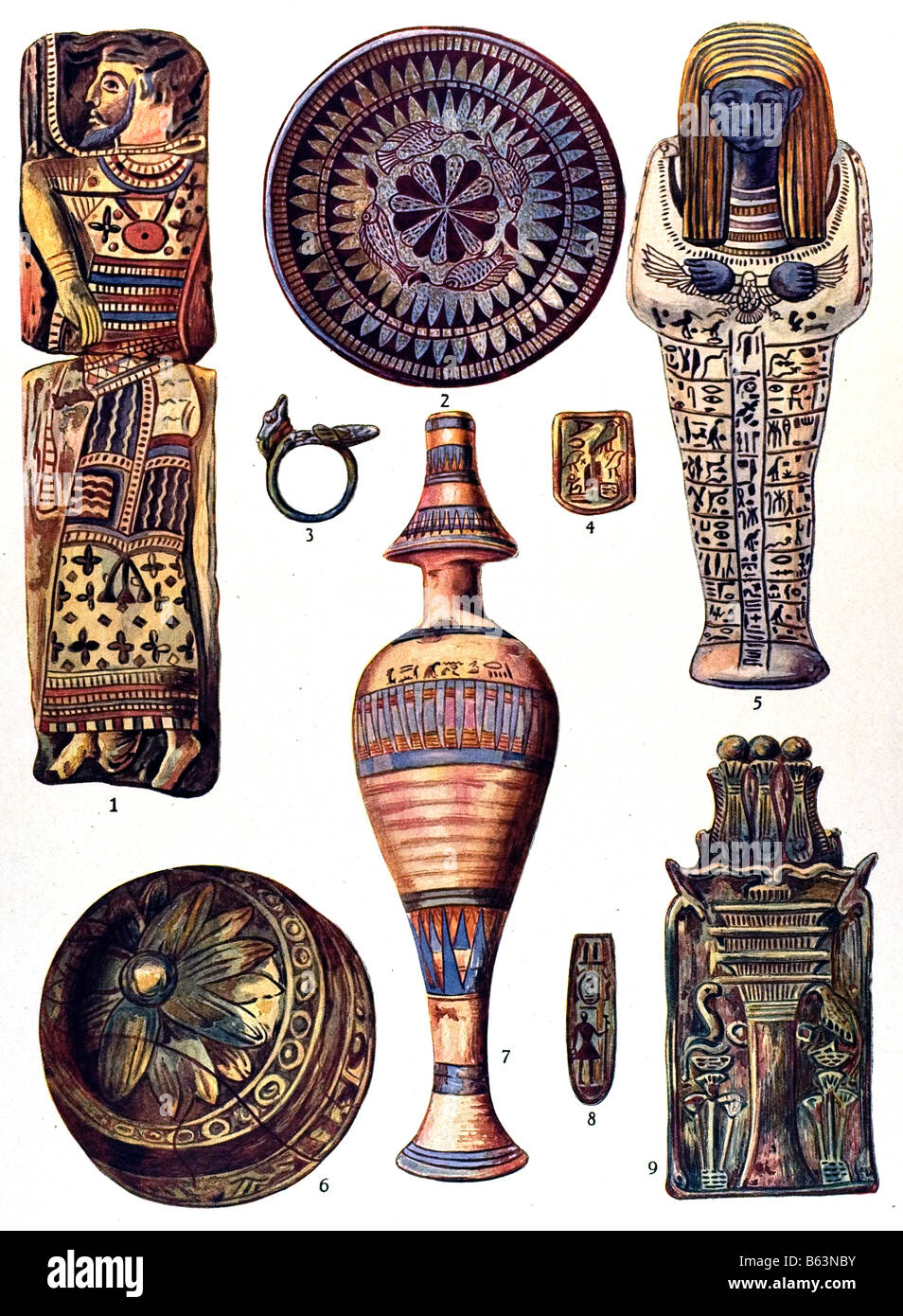 The Egyptian Ornament / Egyptian ceramics. (Wallis, Egyptian ceramic art.) Stock Photo