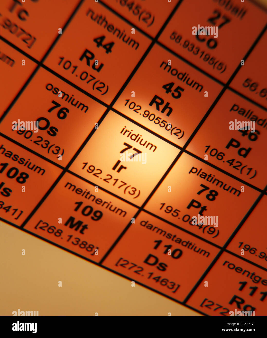Iridium element hi-res stock photography and images - Alamy