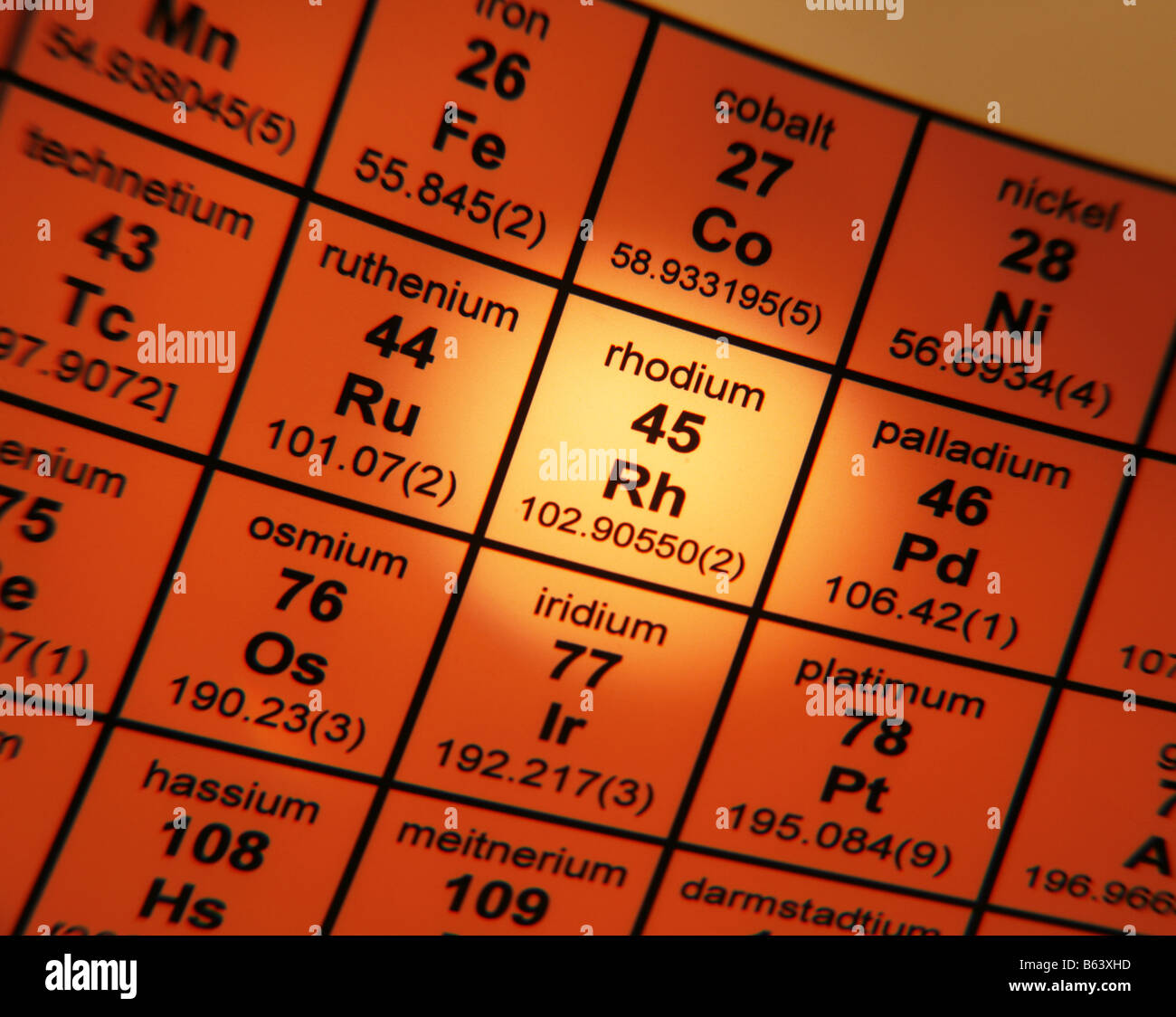 Rodium hi-res stock photography and images - Alamy