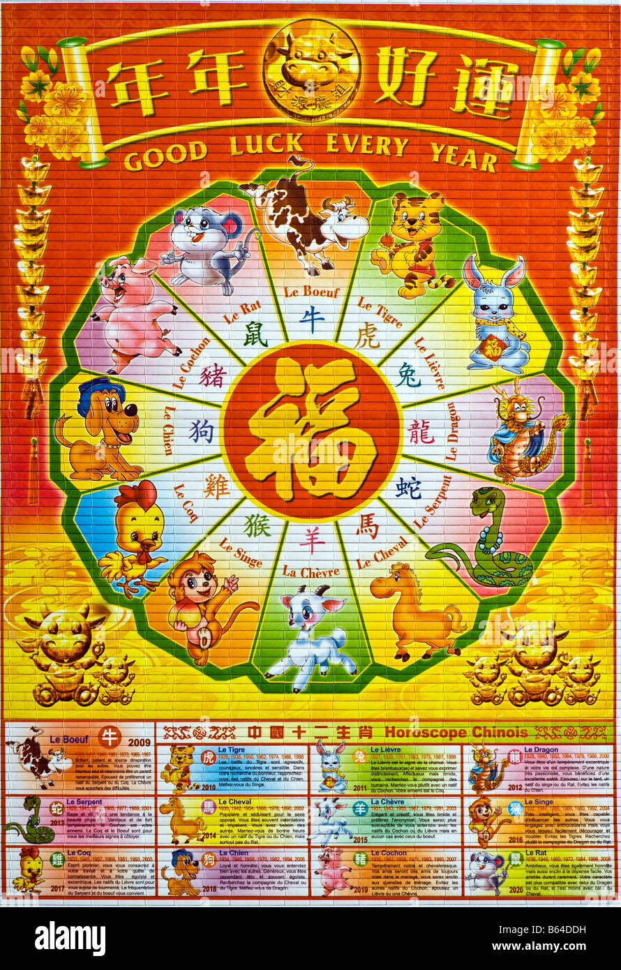 Chinese Contemporary Art 'Chinese Astrological Calendar' with illustrations Zodiac Stock Photo