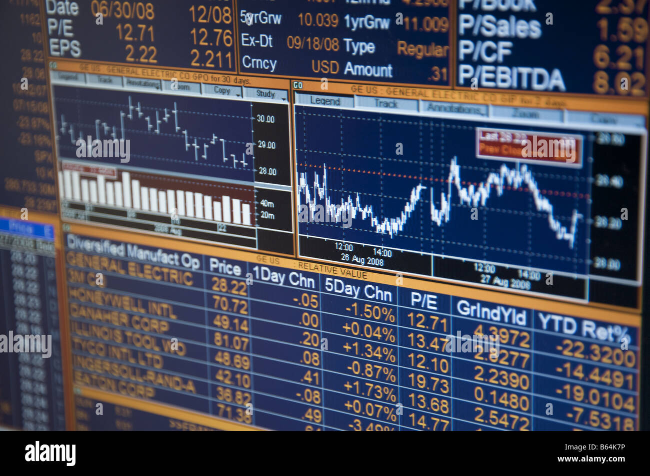Trading screen graphs and stock and share prices Stock Photo