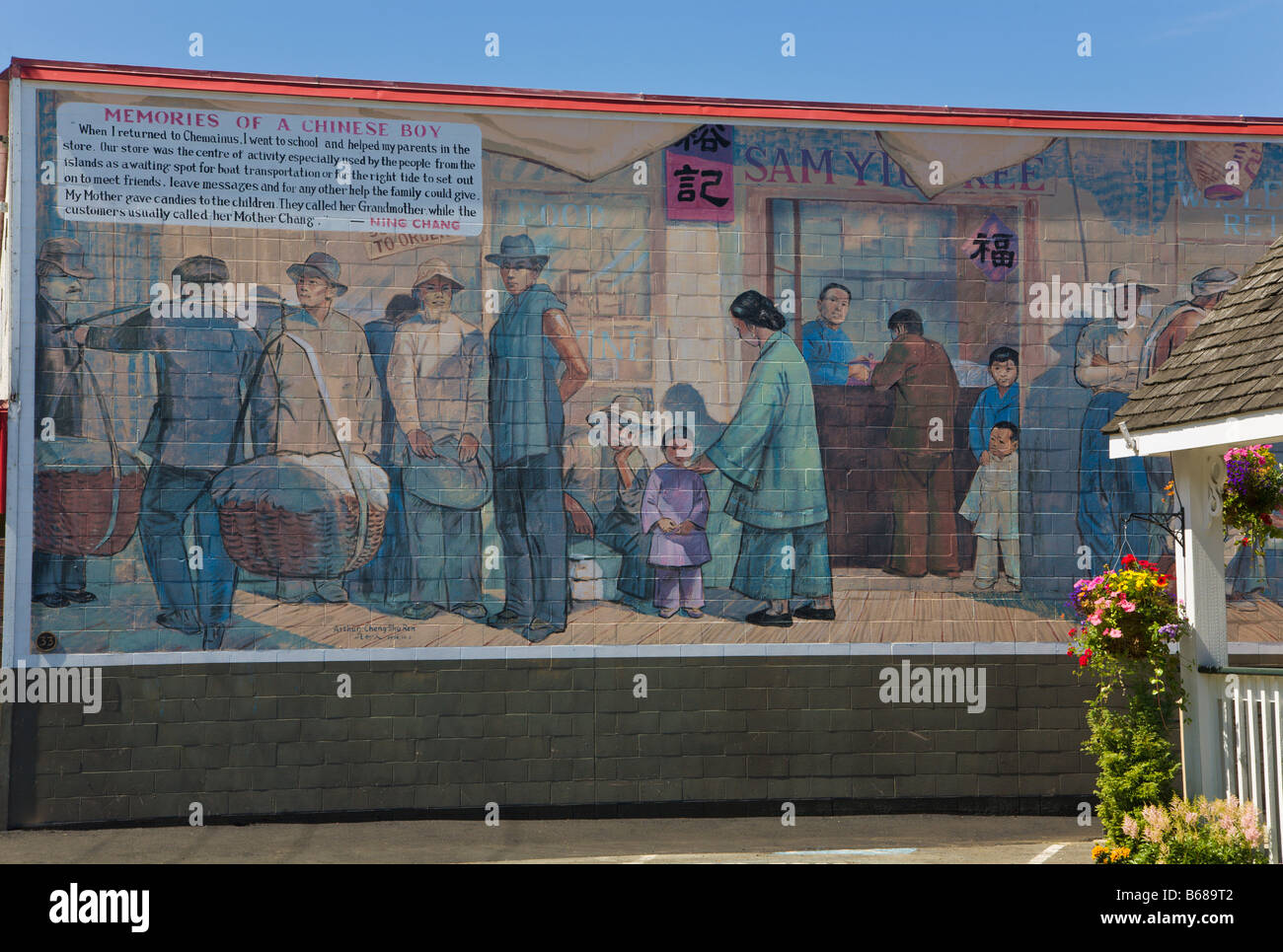 Wall murals hires stock photography and images Alamy