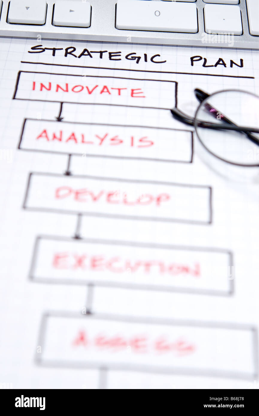 Business strategy organizational charts and graphs Stock Photo - Alamy