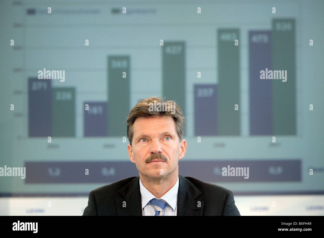 Klaus Probst, Chairman of Leoni AG, during the press conference on annual results on March, 26 2008, in Nuremberg, Bavaria, Ger Stock Photo