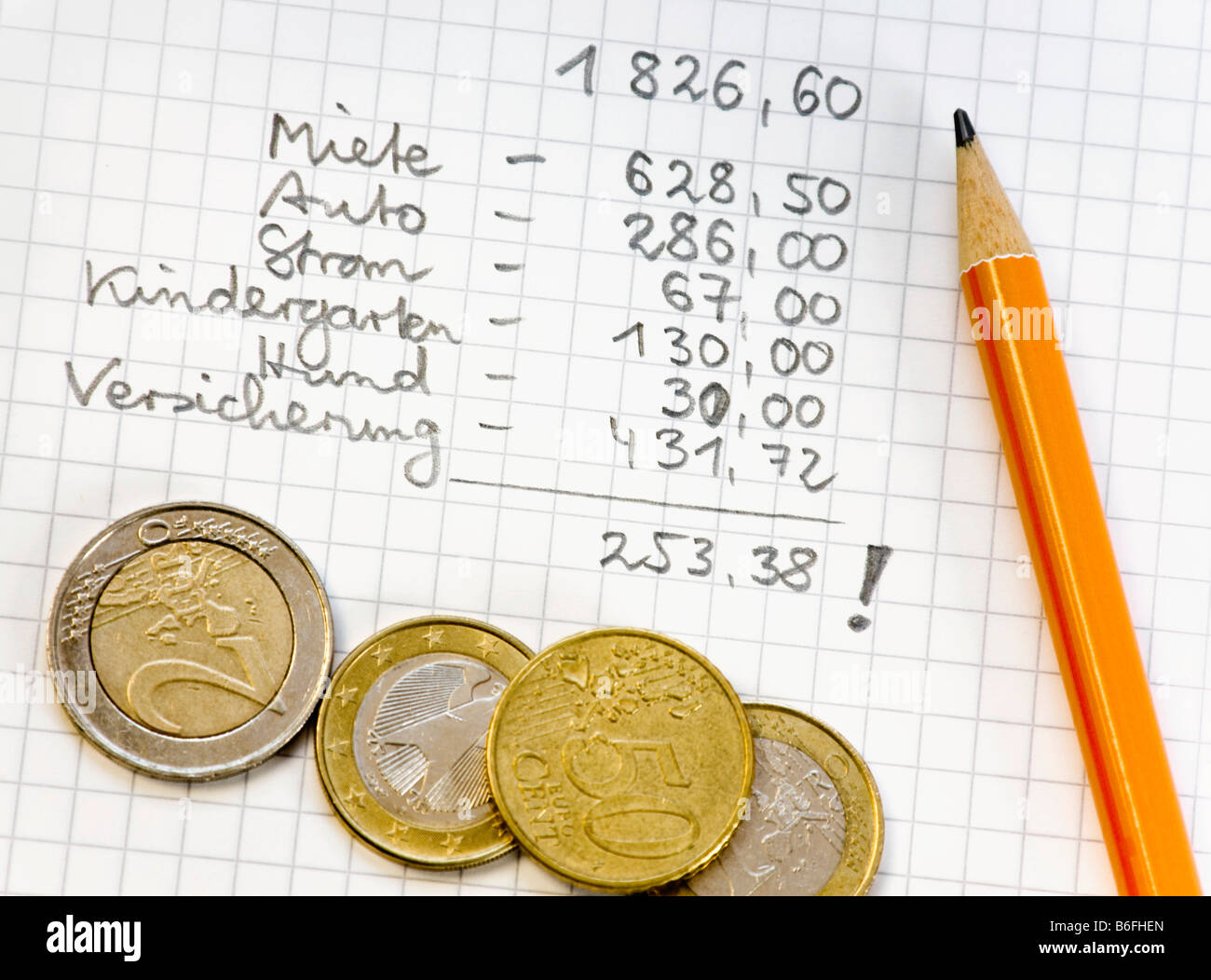 Monthly costs or living expenses listed on grid paper, with pencil and coins Stock Photo