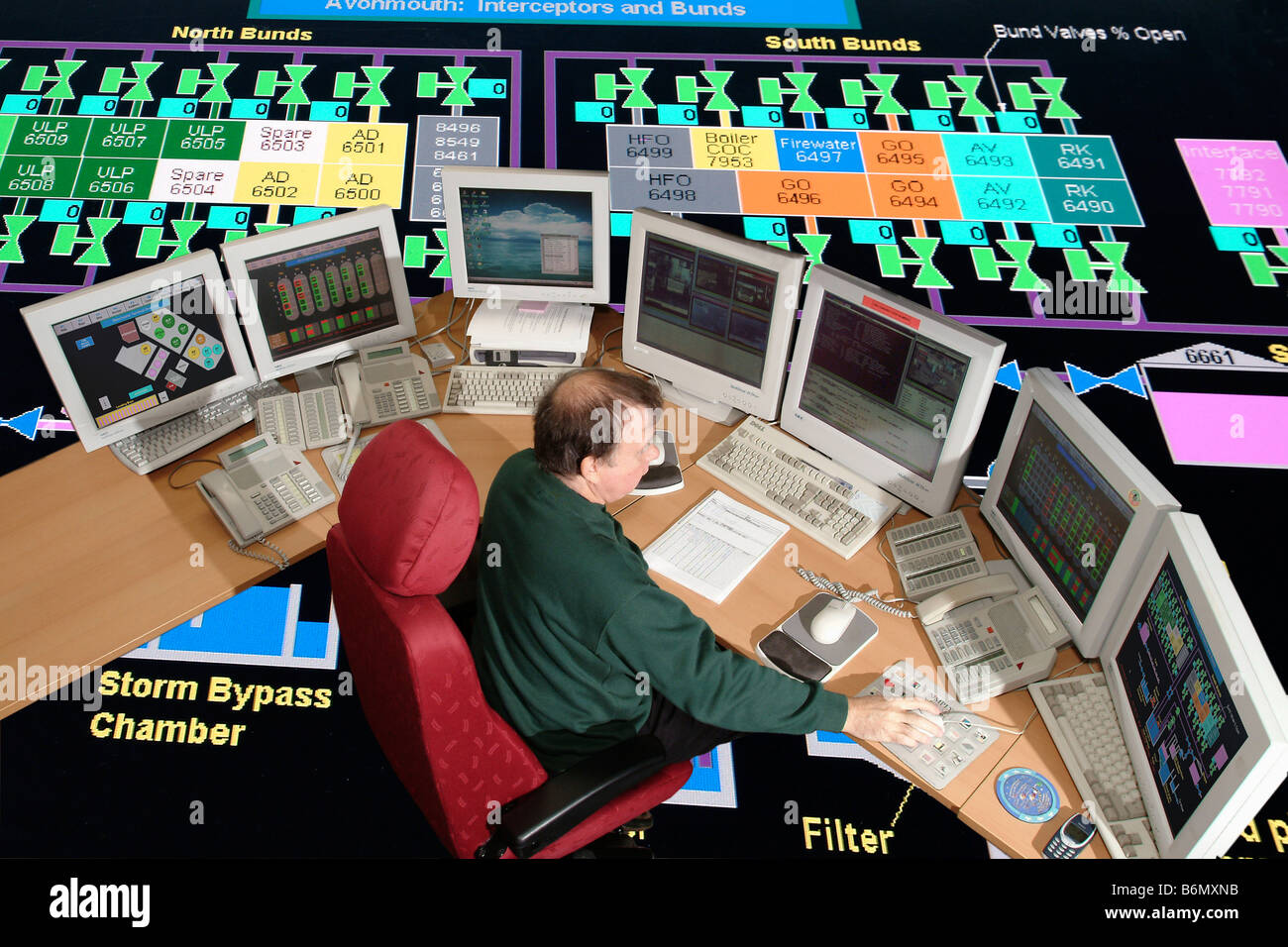 Concept image of operator in oil pipeline control centre Stock Photo