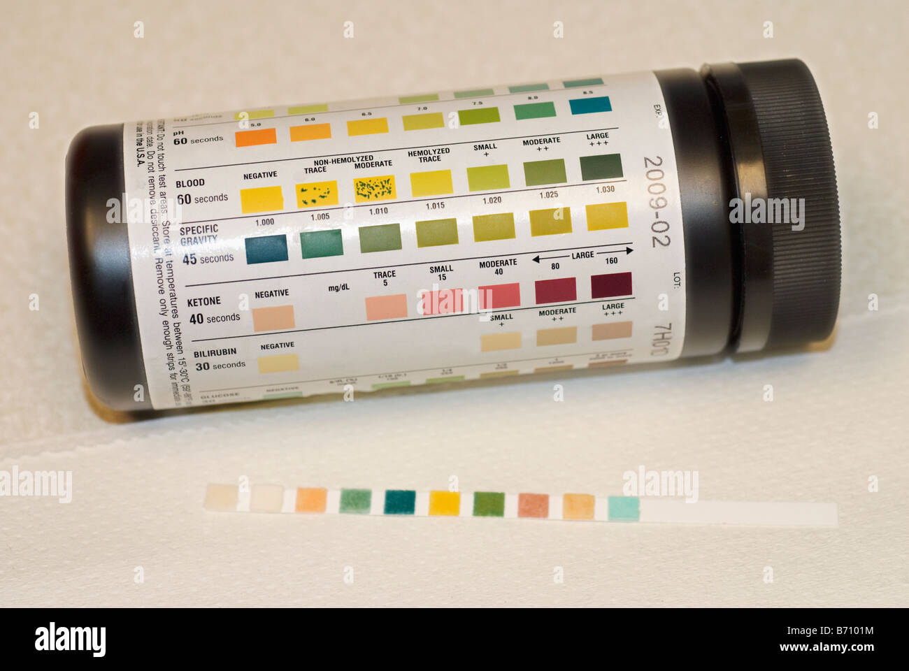 urinalysis dip stick showing urinary tract infection Stock Photo Alamy