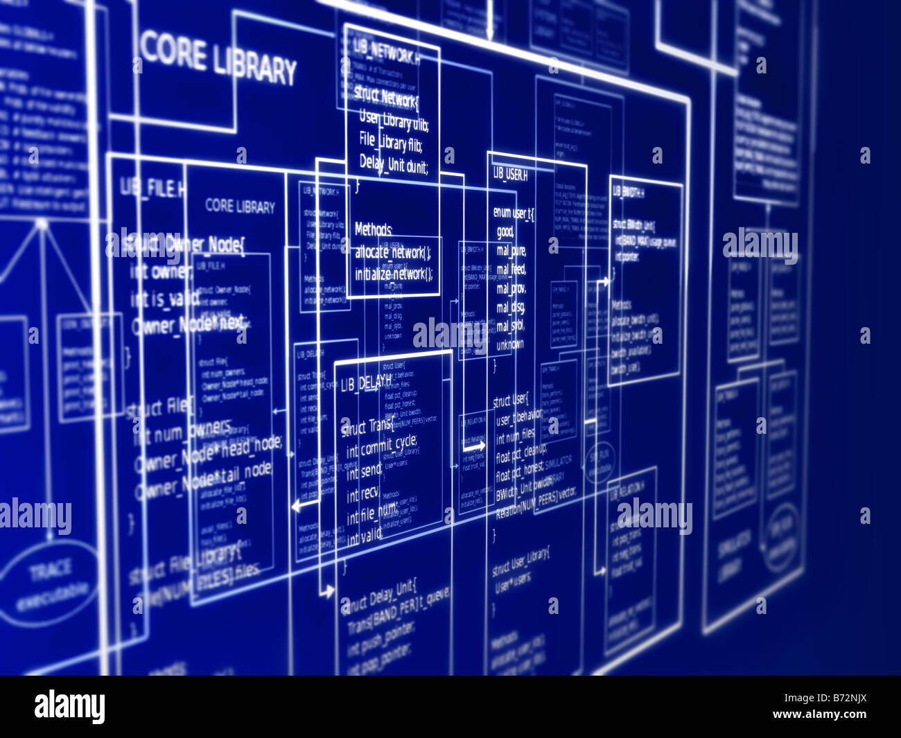 Programming variable hi-res stock photography and images - Alamy
