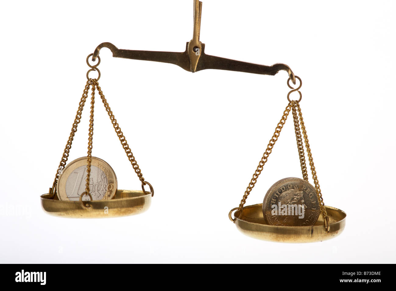 Balance Scales With Coins High Resolution Stock Photography and Images -  Alamy