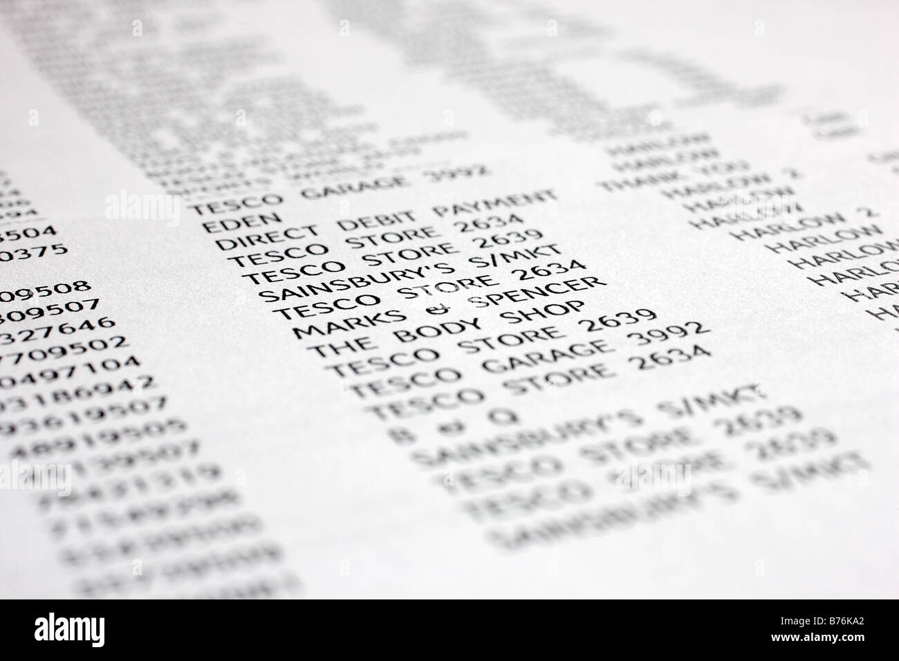 Printed credit card purchase list showing transactions from stores on