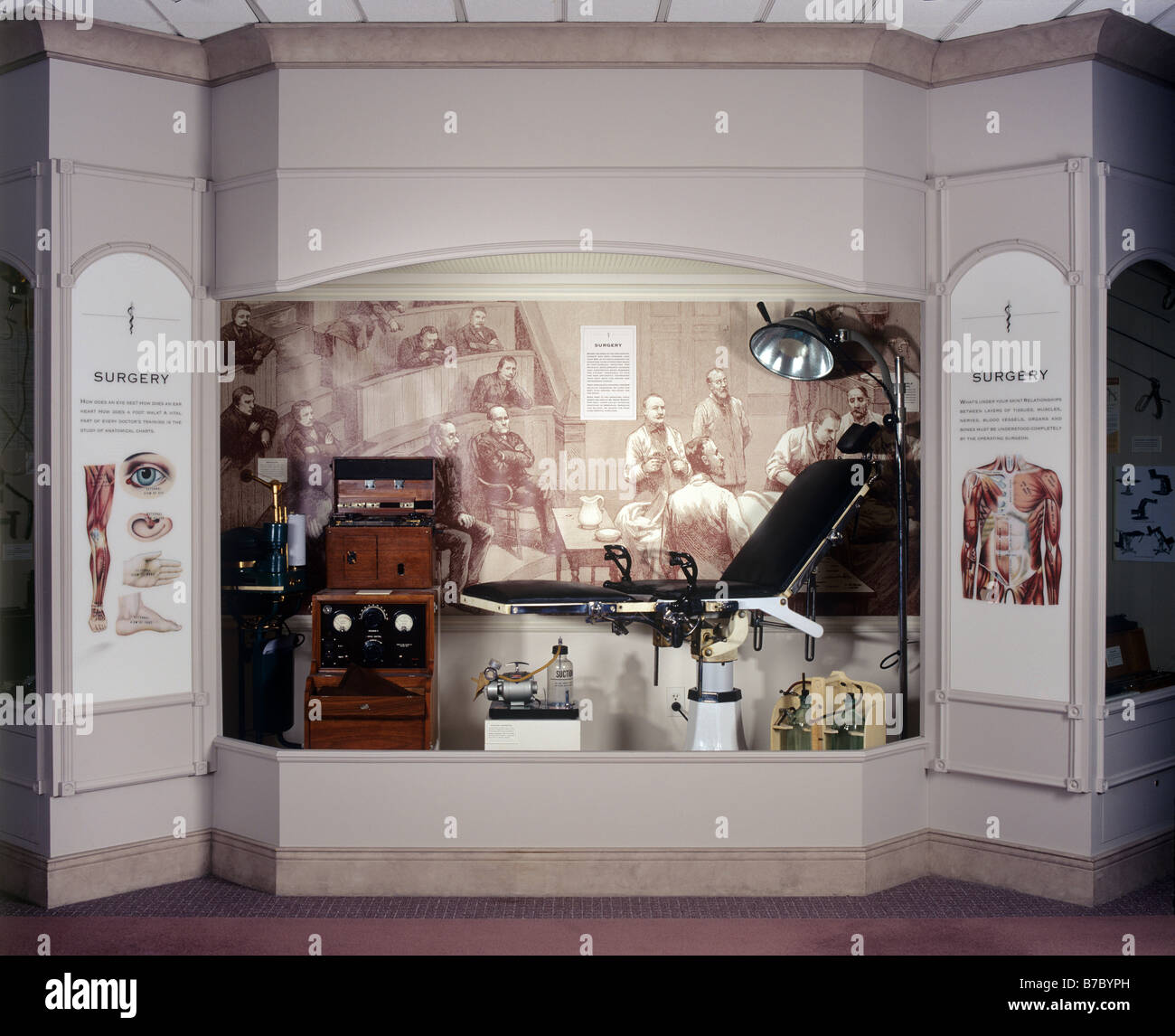 ANTIQUE MEDICAL EQUIPMENT on display in the MEDICAL MUSEUM SALINAS